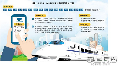 制图/王斌