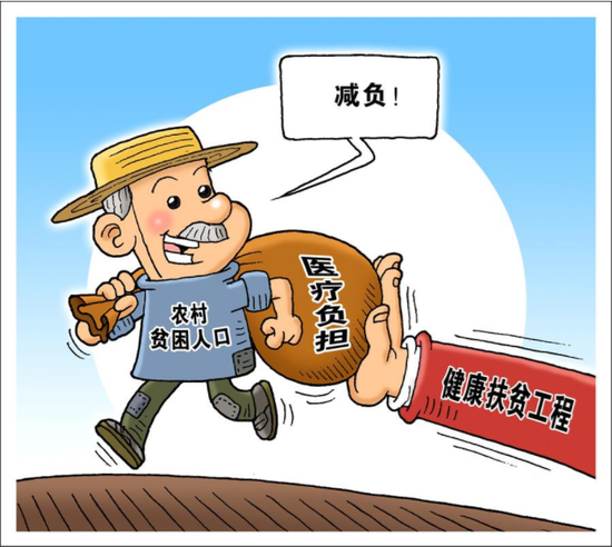 人口负担_中国评论月刊网络版