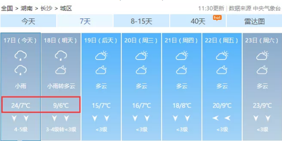 (长沙地区为例)