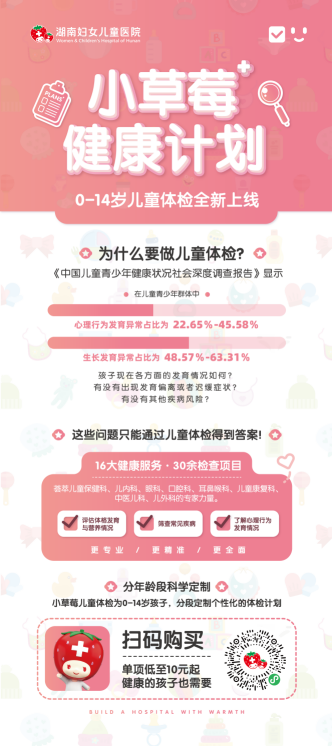  （该体检套餐不含维生素D检测）