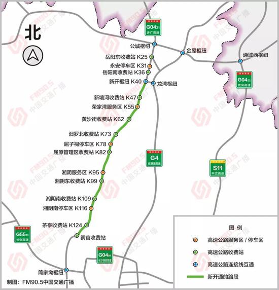 线路示意图。