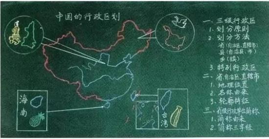 地理老师的板书像是一幅简易版中国地图