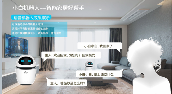 (参展企业将展示“智能家居”)