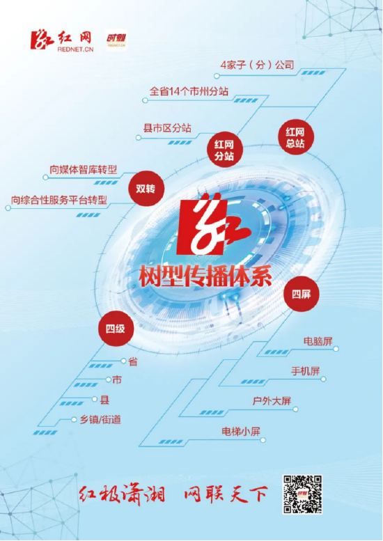 新主流新担当,本届中国新媒体大会“技高一筹”