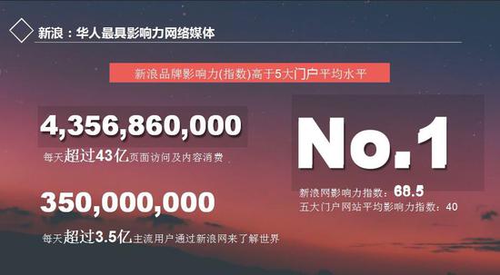 新浪郴州与《产经观察》达成战略合作