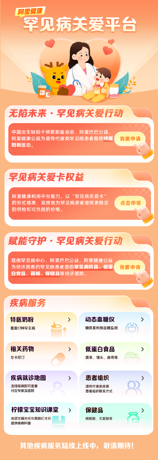 （阿里健康罕见病关爱平台页面）