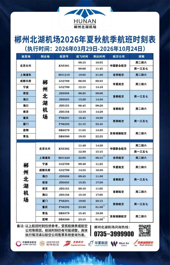 通达11城！郴州北湖机场夏秋航季上线