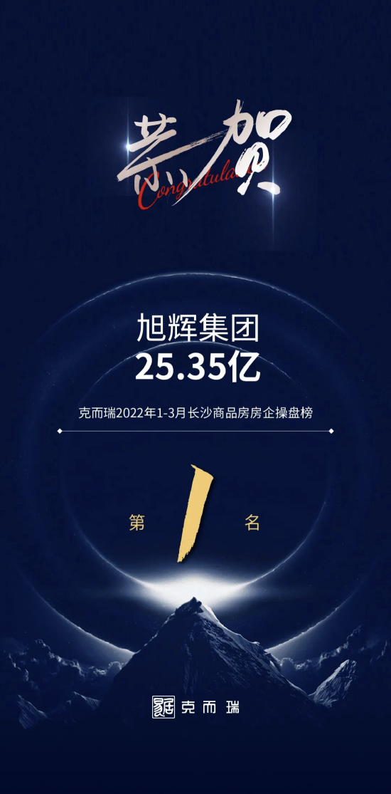 图源自克而瑞