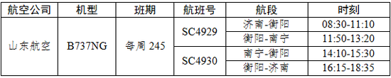 　航班号及航班时刻。