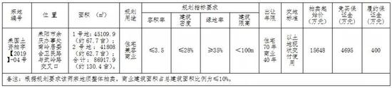 △点击图片放大查看