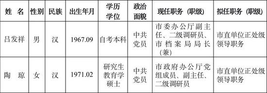 (点击查看大图)