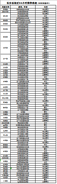 长沙县城区24小时禁停路段（停车位除外）