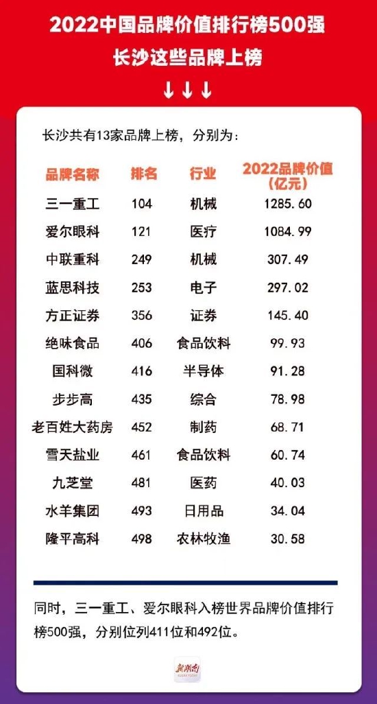 扬州欣欣重工取得一种连铸机用辊子的装配结构专利德信官方网站