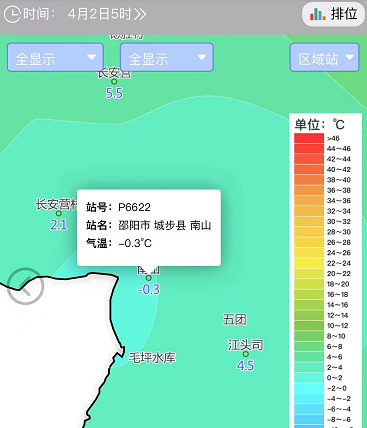 4月2日邵阳的气温监控截图。