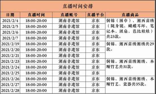 点击大图查看直播详情