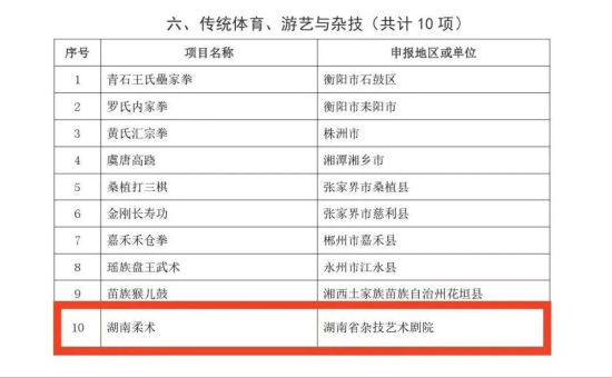 图源:雨花文旅体