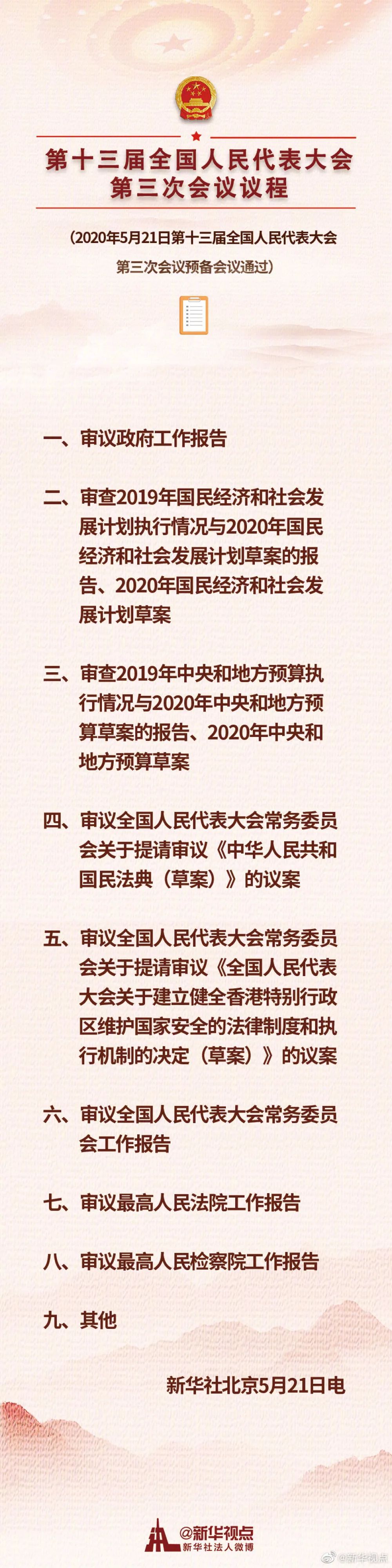 「全国人大」十三届全国人大三次会议议程公布