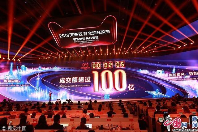 天猫双11战报：125秒成交额超过100亿元人民币