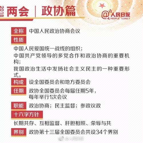 两会有关人口的提案_2017李银河两会提案