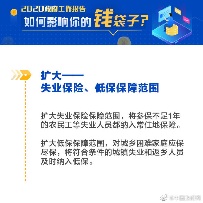『钱袋子』看2020总理报告如何影响你的“钱袋子”！