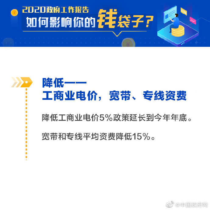 『钱袋子』看2020总理报告如何影响你的“钱袋子”！