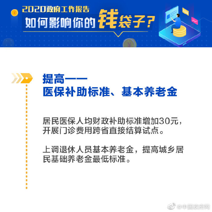 『钱袋子』看2020总理报告如何影响你的“钱袋子”！