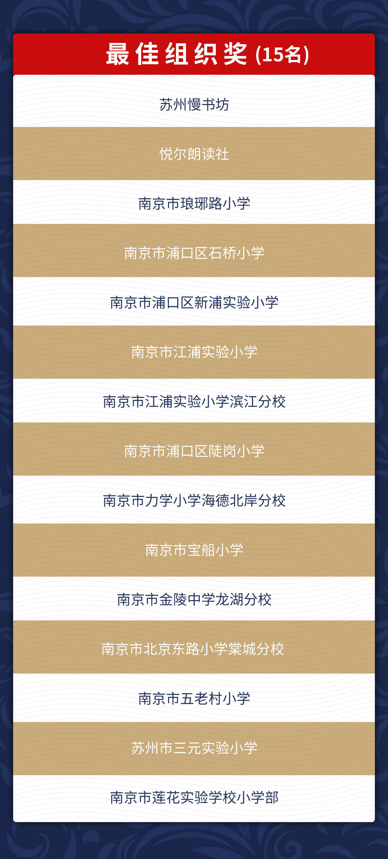 喜报！“给孩子的诗”2019江苏儿童诗歌大赛获奖名单揭晓
