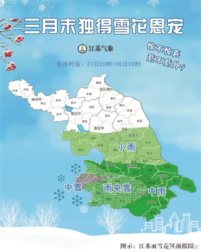：三月末江苏多地下雪 网友：刚洗的羽绒服又要拿出来了