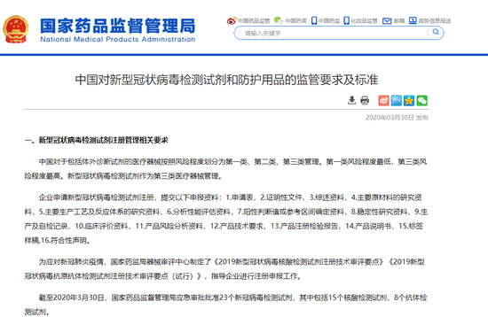 【新冠肺炎】国家药监局:加强应急审批新冠肺炎病毒检测试剂上市后监管