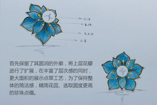 网友质疑杀戮翠鸟 众筹“非遗点翠”招猛批紧急关闭
