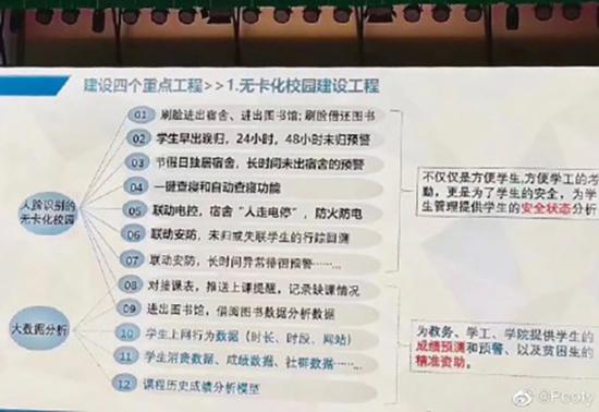 南京高校回应采集学生上网数据：将征求意见 保护隐私