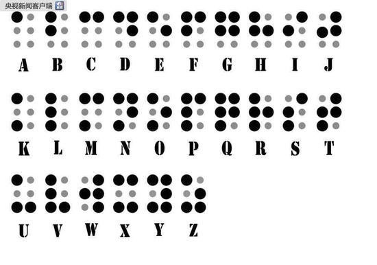 2018年高考：两名全盲考生 两份盲文试卷