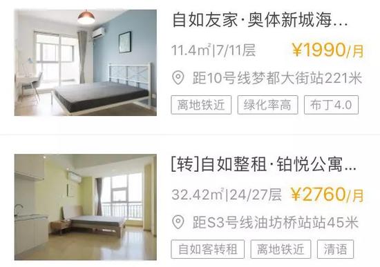 自如APP上显示的房源信息截图。