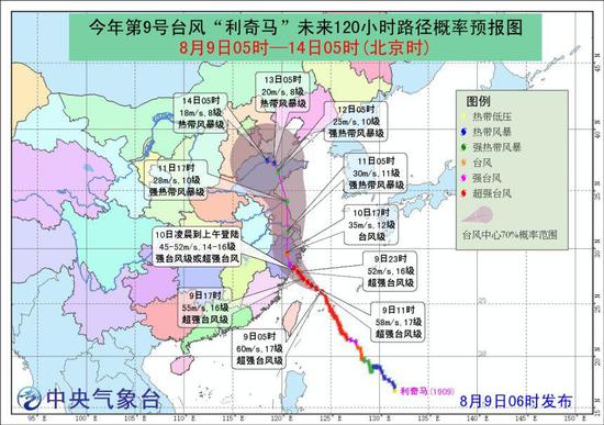 图1 今年第9号台风“利奇马”未来120小时路径概率预报图