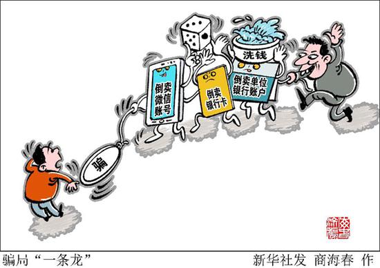 违法交易新特点:买卖第三方支付账户、单位银行账户多发