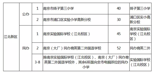 记者 葛灵丹