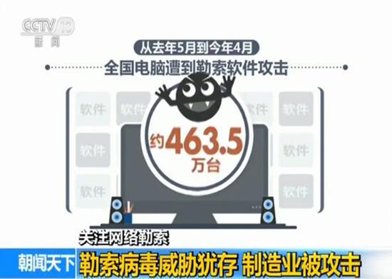 黑客攻击 电话骚扰… 网络勒索出现新套路