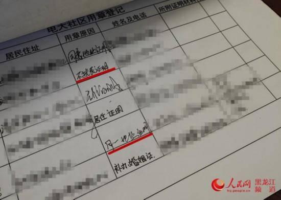 证明“2是二”?!这么“二”的证明您那还有吗?