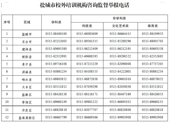 来源:综合南京发布等