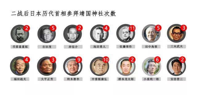 国家公祭日｜过去八十一年，日本社会如何记忆南京大屠杀