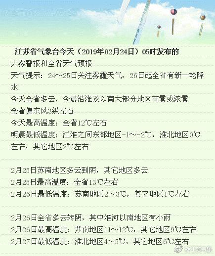 大雾红色预警！除徐宿通外其他省内高速均已封闭