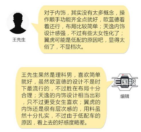 配置方面 欧蓝德/天逸表现更好
