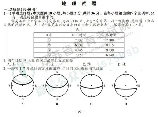 2019年江苏高考地理试题+答案
