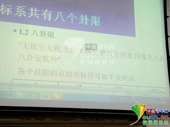 大学教授用“甄嬛体”教高数 还用“八卦限”作总结