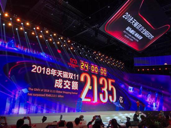 今年,天猫双11成交额首次迈过2000亿元大关。