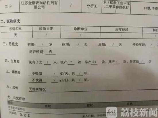 流产7次、早产24次？ 南京一女子收到体检报告急坏了