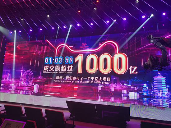 1时4分！今年双11成交破1000亿 3年前用时18小时