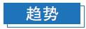 6月市场成交或量升价稳