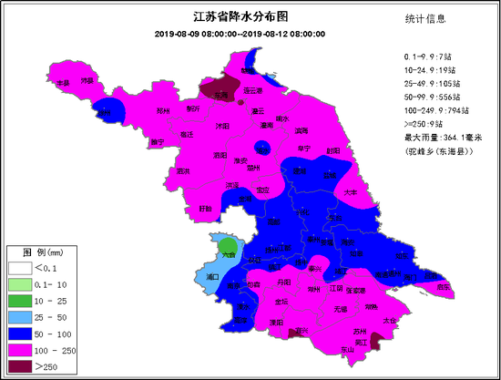 台风过后,雨过天晴