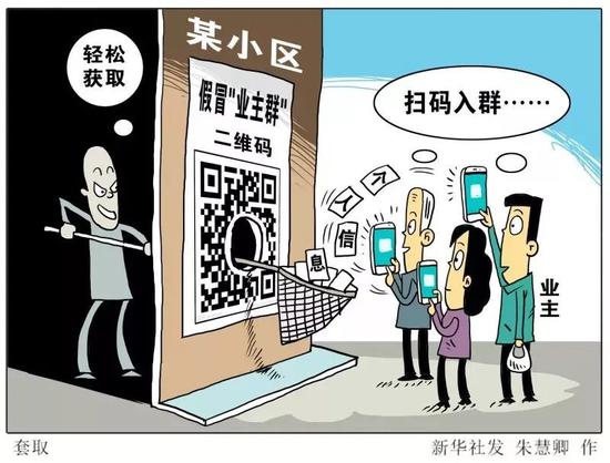 加入这种微信群 可能正在套取个人信息